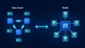 Modélisation Data Vault vs étoile : deux approches différentes, un même objectif